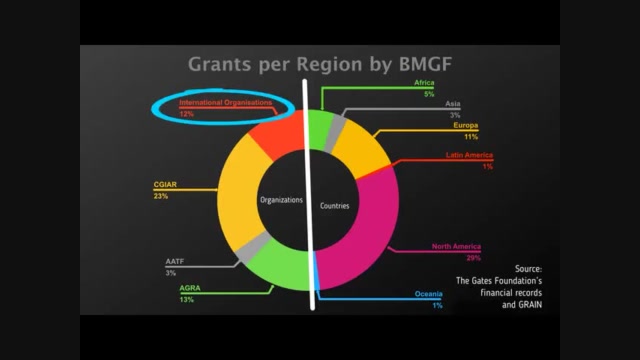 The Sequel - The Fall of the Cabal - Part 11