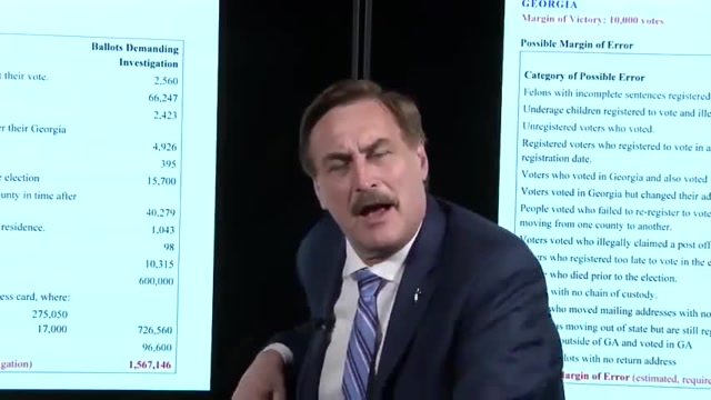 Absolute-Proof-Mike-Lindell
